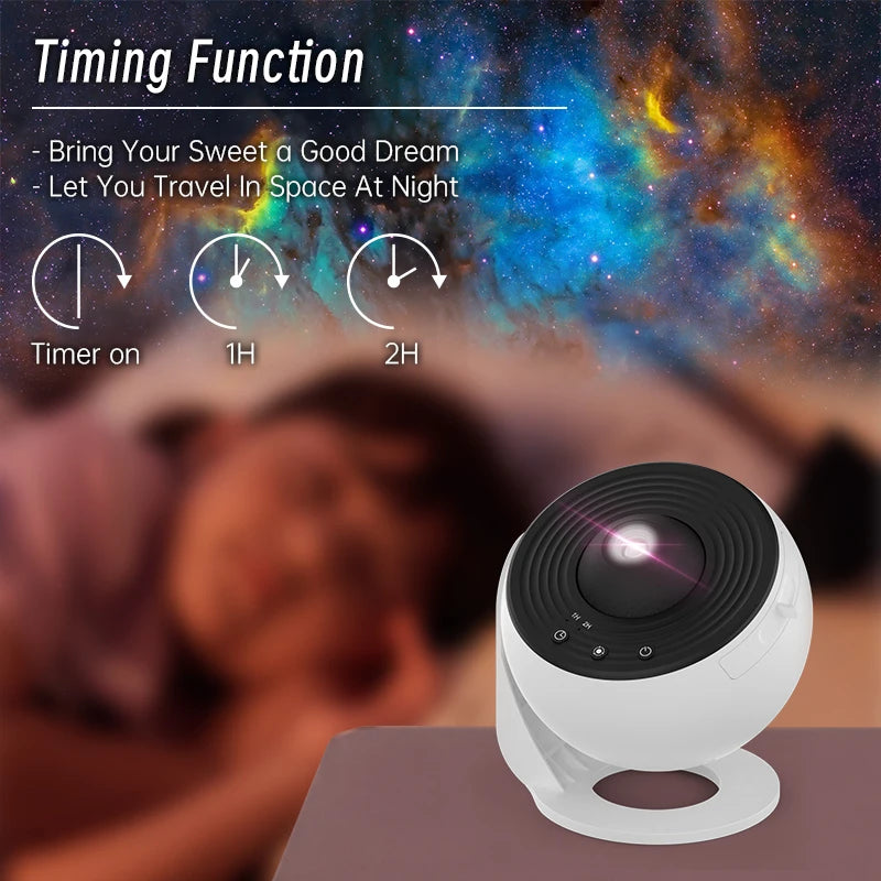 Proyector de Galaxias