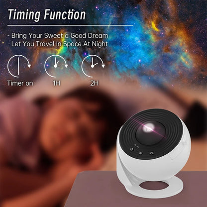 Proyector de Galaxias