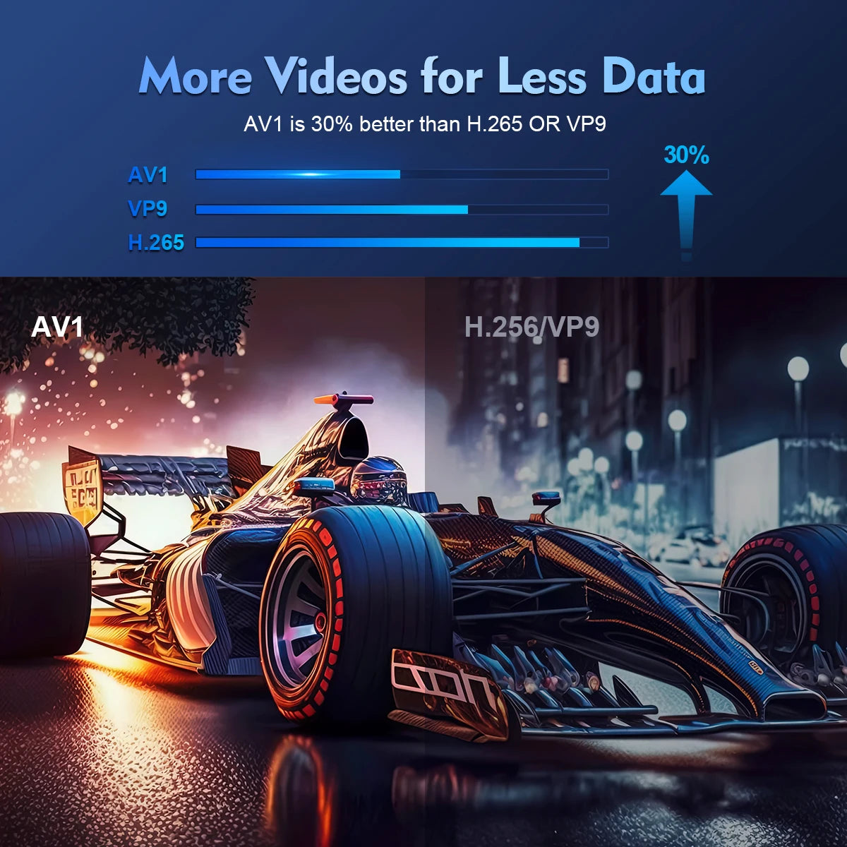 Magcubic HY300 Pro | Proyector 4K de 260 ANSI con Android 11, WiFi 6 y Bluetooth 5.0 para cine en casa y al aire libre 