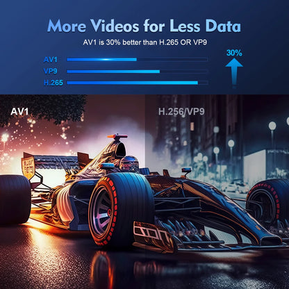 Magcubic HY300 Pro | Proyector 4K de 260 ANSI con Android 11, WiFi 6 y Bluetooth 5.0 para cine en casa y al aire libre 